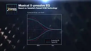 yamaha mgp series mixing consolesmgp32x and mgp24x
