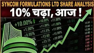 Syncom Formulations Stock Analysis 🚀 | Major 10% Surge in Share Price, What’s Next?