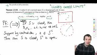 Week 2: Open, Closed, Closure, Dense, Bounded, Compact. Definitions on a Normed Vector Space