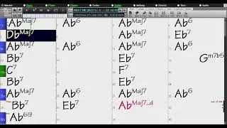 BACKING TRACK - MEET ME IN ST LOUIS, LOUIS (Kerry Mills) Ab 190 BPM JAZZ WALTZ