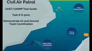 Task O-5001: Demonstrate Air & Ground Team Coordination