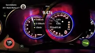 Mazda cx-7~285hp      0-200km/h  Dragy