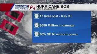 Hurricane Bob 30th Anniversary