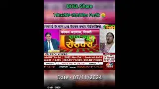 BHEL share #sharemarket #stockmarket #bhel