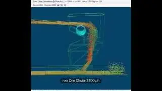 Helix DEM Transfer Chute Design - iron ore chute 3700tph loading onto already loaded belt