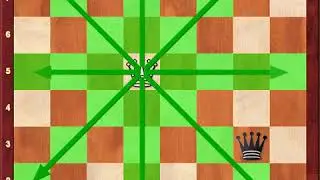 Queens in Chess