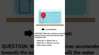 100% will get this physics question wrong #question#physics