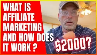 Affiliate Marketing A to Z