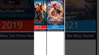 All Marvel Spider-Man Movies Ranked | Complete List of Spider-Man Films! #marvel #spiderman #movie