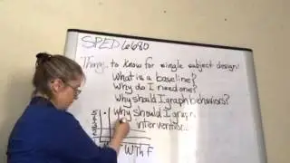 Basics of single subject design
