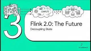 Apache Flink: основа обработки данных в реальном времени и потоковой аналитики | Uplatz