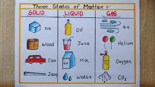 Three States of matter drawing easy| Solid, Liquid,Gas State drawing |Science Day special drawing