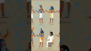 learn God's name
