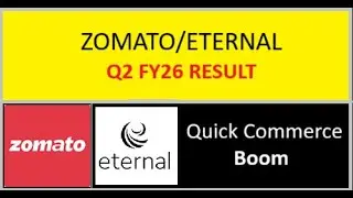 ZOMATO/ETERNAL Q2FY26 Result || Quick Commerce Business Boom