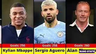Unbeatable Records? The Top 20 Goalscorers of All Time!