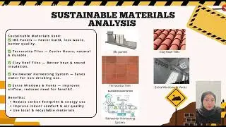 BNP21103 CONSTRUCTION ENGINEERING TECHNOLOGY AND MANAGEMENT (GROUP 1) (SECTION1)