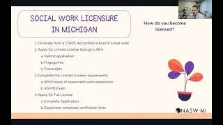Town Hall: Social Work Continuing Education & Licensure Rules in Michigan