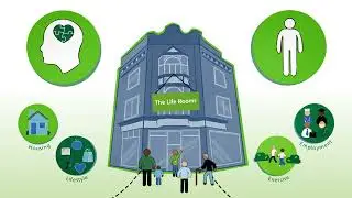 The Life Rooms | How we use NHS Numbers