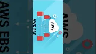 Unlocking the Power of AWS EBS: A Complete Guide to Boost Your Cloud Storage! #awstraining #ebs