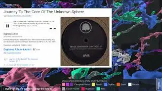 Space Dimension Controller - Journey To The Core Of The Unknown Sphere 2018