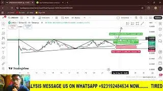 LINEA TRADE SIGNAL 🚀🎯 | LINEA ANALYSIS | LINEA PRICE PREDICTION