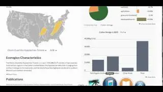 USGS LandCarbon Viewer Tutorial
