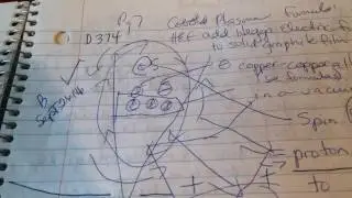 Diagram 374 WOW! Higgs Copper Alloys Spin Protons