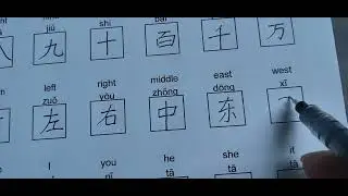 How to write Chinesefor Begin #shorts #learnchinese #chinese #chineselanguage #basicchinese