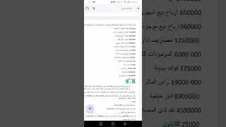 القوائم المالية في شركات النفط