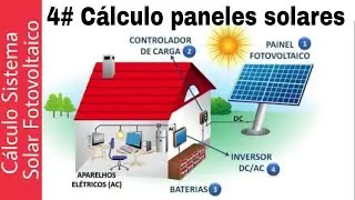4. CÁLCULO SISTEMA SOLAR AISLADO || ¿CUÁNTOS MÓDULOS FOTOVOLTAICOS NECESITO?