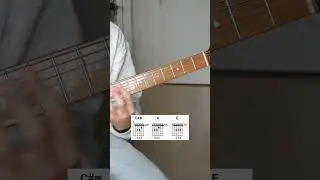 Fall In Love With You - Montell Fish - Guitar Tutorial - TABS & chords.