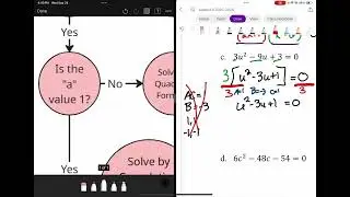 3.3 Notes Part 4 (Solving by Quadratic Formula when Factoring does Not Work)