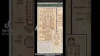 Solomon's Temple