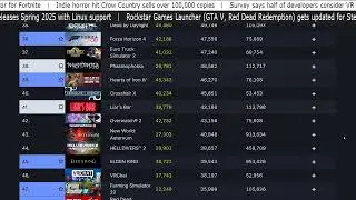 Video Game News Oct 30 2024