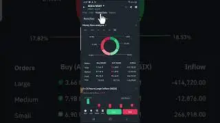 AGIX/USDT Important information | Binance | Spot/Future Trade data