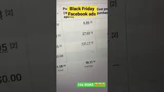 Black Friday Facebook Ads Strategy 2022. Follow for campaign setup, targeting and creative