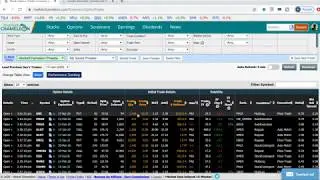 Track options block trades making big gains.