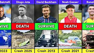 Famous Football Players Who Have Been in Car Accidents🚗⚽️