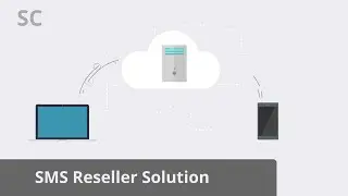 SMS Gateways and Marketing Automation