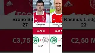 Every Ajax TRANSFERS 2006-2010 #ajax #transfers #2006 #2010 #football