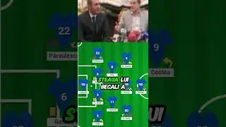 Cel mai mare blat din fotbalul romanesc #steaua #hagi #becali #fotbal #blat #liga1