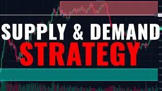 Day Trading Options Strategy (Supply & Demand Zones)