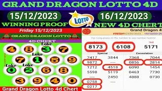 16/12/2023 GRAND DRAGON LOTTO 4D CHERT AND 2D NUMBER | WATCH 15/12/2023 WINNING PROF | 4d Chert Neva