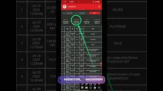 youtag morning income || youtag income ||📞 6265817359 || #today #powerofyoutag #youtagplan