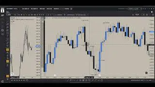 Turtle Soup + ICT Silver Bullet Is All That You Need (Trade Recap 30.05.2025)
