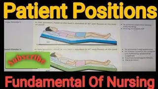WHAT ARE THE  PATIENT POSITION ? PATIENT POSITIONING IN THE OT !
