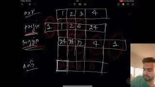 238. Product of Array except self