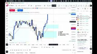 &ldquo;The Easiest Way to Mark Supply & Demand Zones Using BOS&rdquo;(Break of Structure)