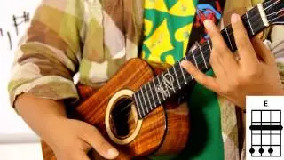 Ukulele Whiteboard Request 4 - Upside Down