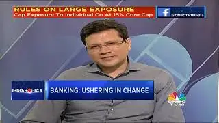 Credit Risk- What is BASEL Risk Management